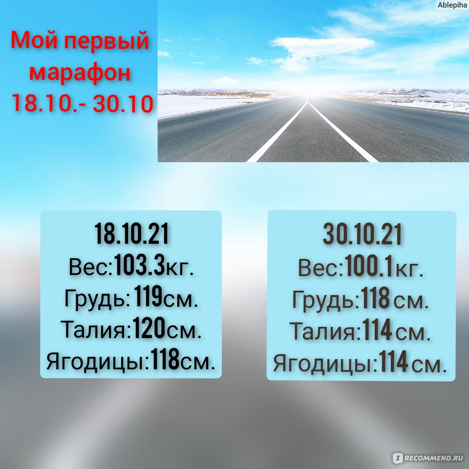 NL International Система похудения - «Начало моего пути.... Немного в  цифрах... Отзыв будет обновляться.» | отзывы