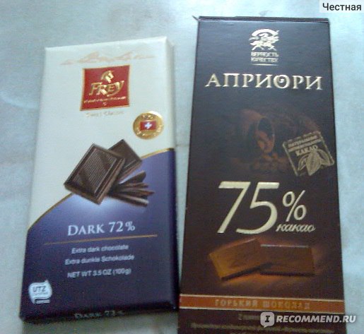 Chocolat Frey шоколадка