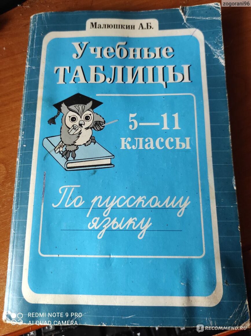 Учебные таблицы по русскому языку. 5-11 классы. Малюшкин Александр  Борисович - «Очень качественное пособие» | отзывы