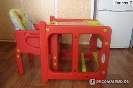 Стульчик трансформер forkiddy active comfort