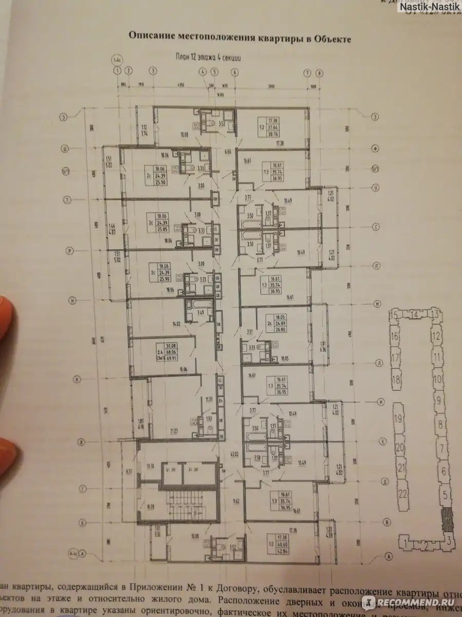 Агентство недвижимости 