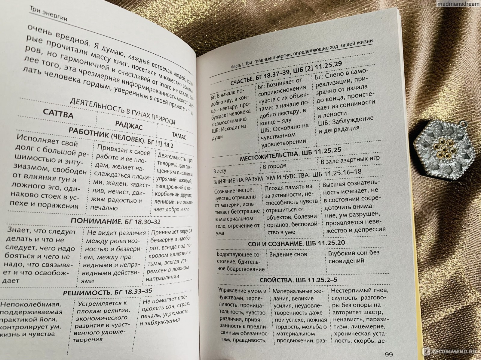 Три энергии. Забытые каноны здоровья и гармонии. Рами Блект - «В какой гуне  человек, который смотрит телек? Своеобразная философия или сплошная вода?  Книга от учителя, консультанта восточный психологии и древнеиндийской  астрологии, философа