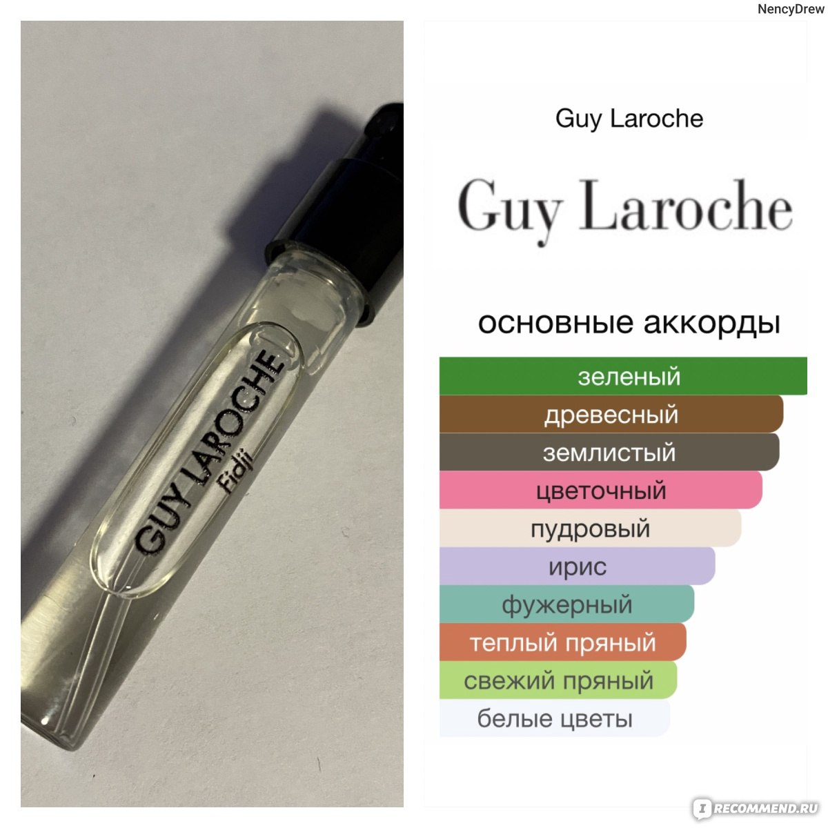 Guy Laroche Fidji - «Не смогла носить из-за флешбеков прошлого» | отзывы