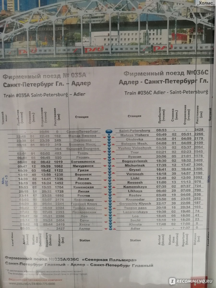 двухэтажный поезд москва адлер расписание