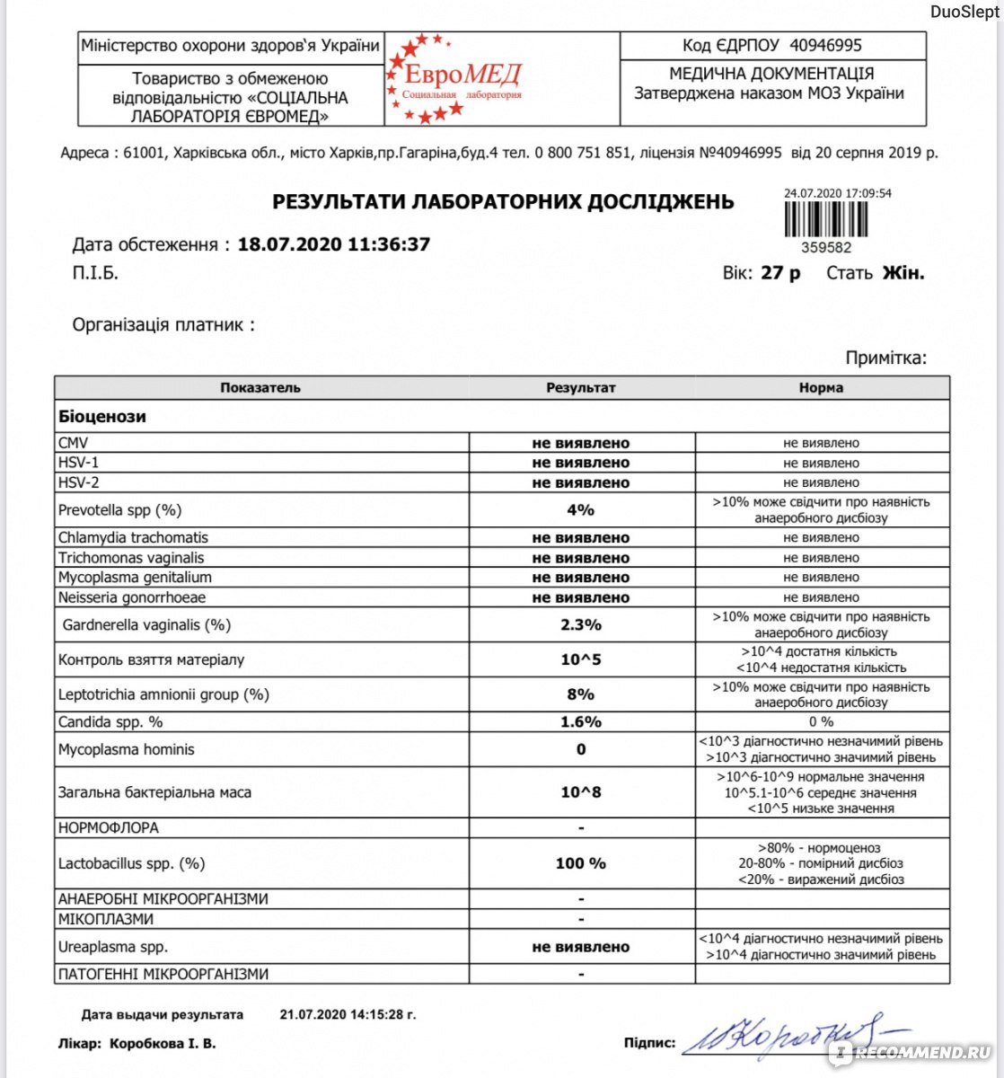 Cl анализы краснодар