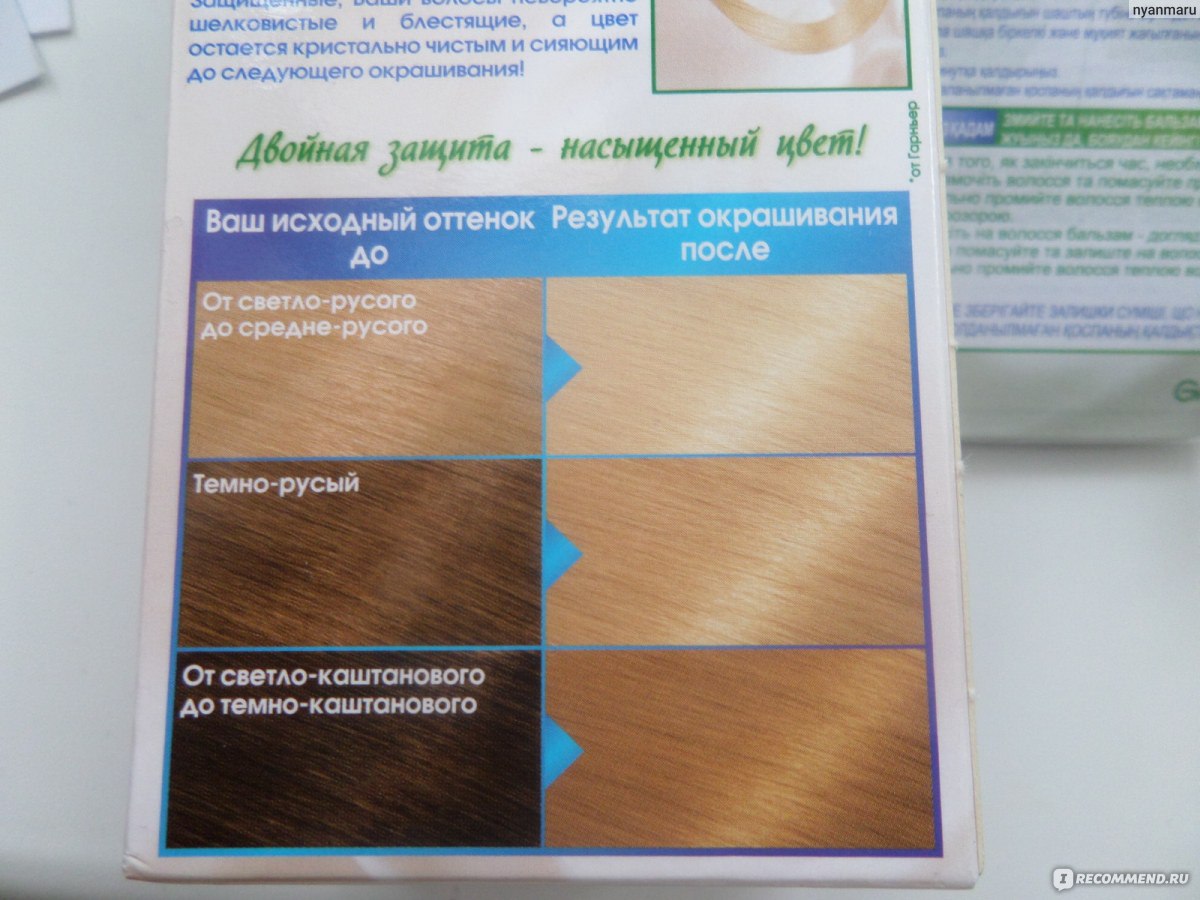 Как часто можно осветлять волосы краской гарньер