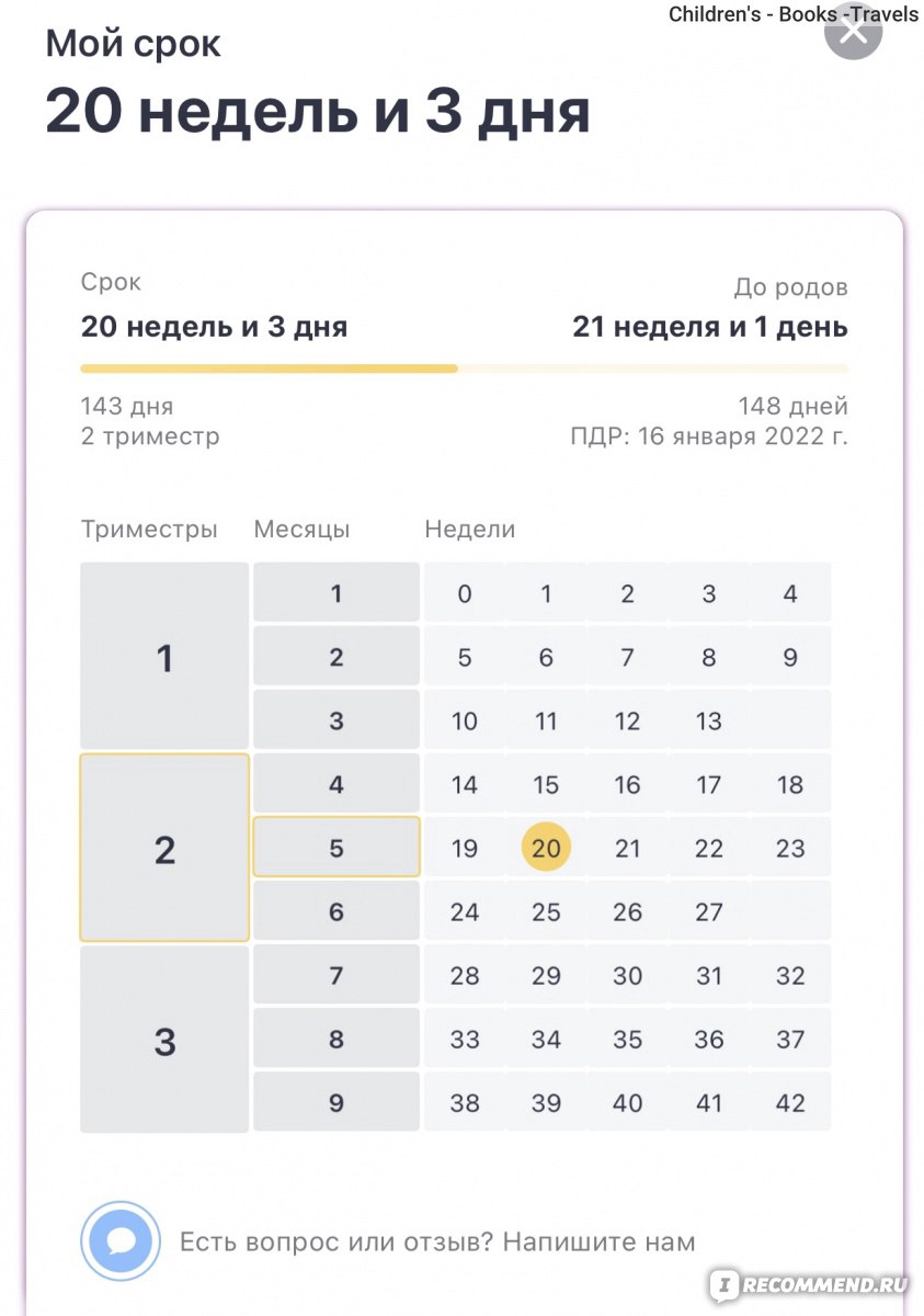Компьютерная программа Календарь беременности Mobile Dimension LLC - «Самое  лучшее приложение для беременных, которым можно пользоваться со смартфона  🤰🏼📲» | отзывы