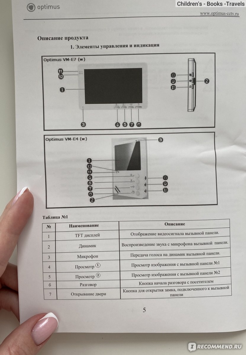 Подключение видеодомофона optimus vm e4