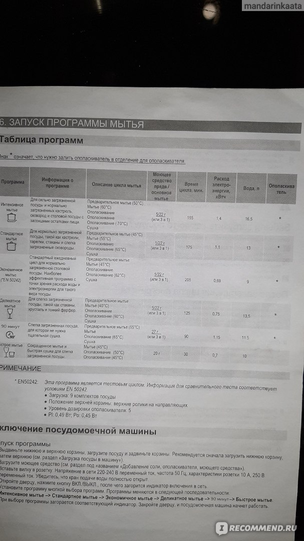 Встраиваемая посудомоечная машина горение инструкция. Режимы посудомоечной машины горение. Посудомоечная машина Горенье режимы мойки. Посудомоечная машина Gorenje gv53220. Посудомойка Gorenje режимы мойки.