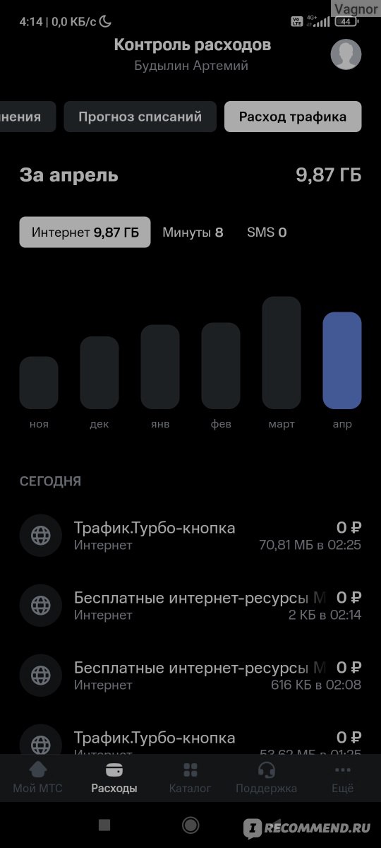 МТС Домашний интернет - «Обманывают с трафиком» | отзывы