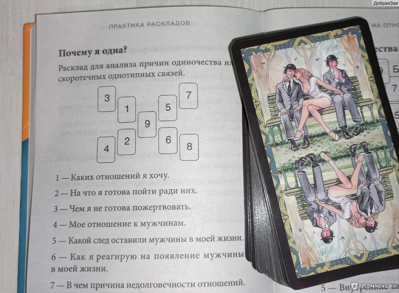 Расклады Таро. Более 130 раскладов для самых важных вопросов. Анна Огински  - «О книге + 3 расклада с фото и подробной трактовкой» | отзывы