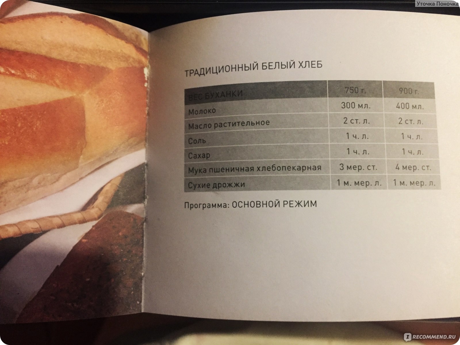 Хлебопечка Bork x500 рецепты