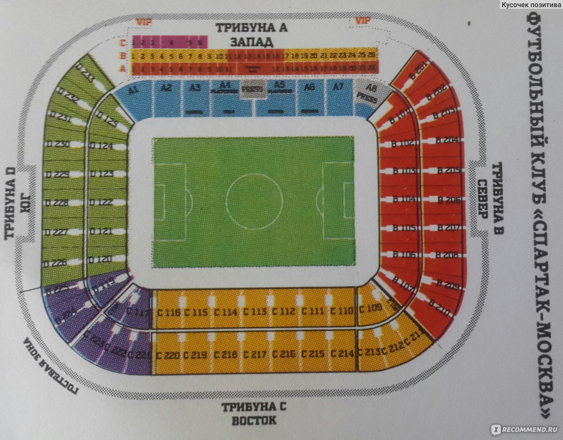 Стадион спартак расположение трибун схема