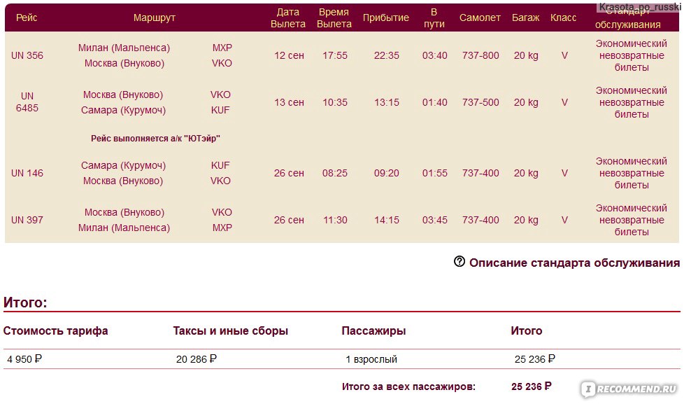 Цена авиабилета домодедово уфа авиабилеты самые низкие цены сочи москва