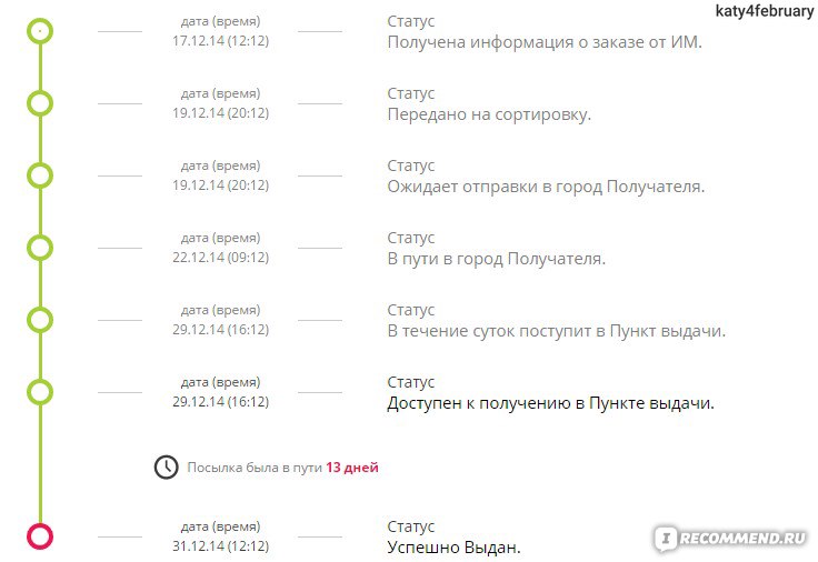 Отслеживание посылок боксберри по номеру трека россии. В пути в город получателя. Ожидает отправки в город получателя Boxberry. В пути в город получателя Boxberry. Boxberry доступен к получению в пункте выдачи.