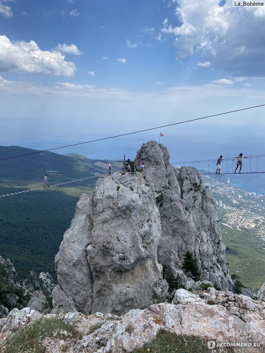 Сколько ехать от Коктебеля до ай Петри