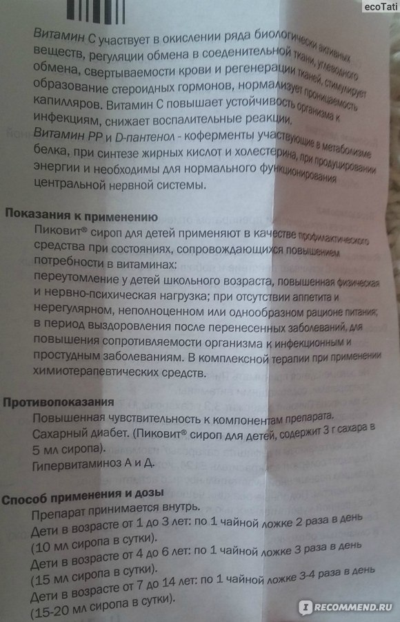 Пиковит инструкция по применению