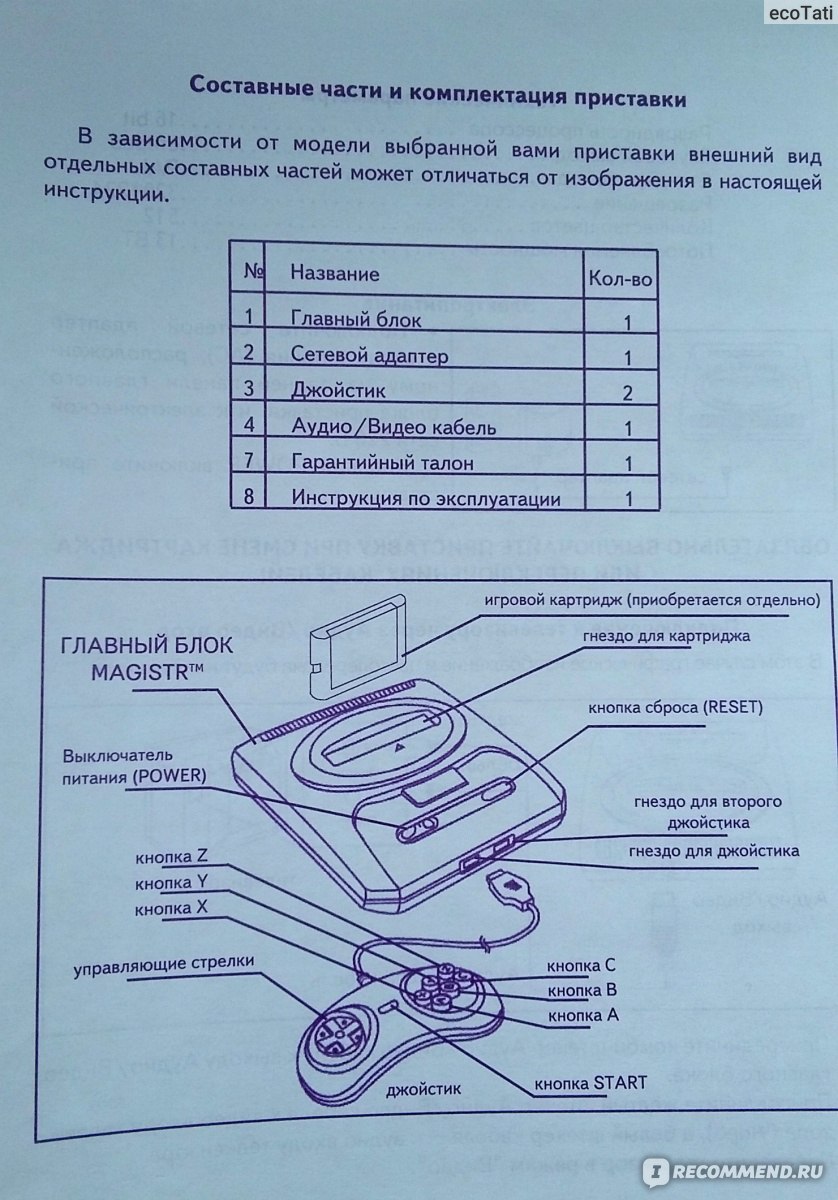 Sega magistr drive 2 схема