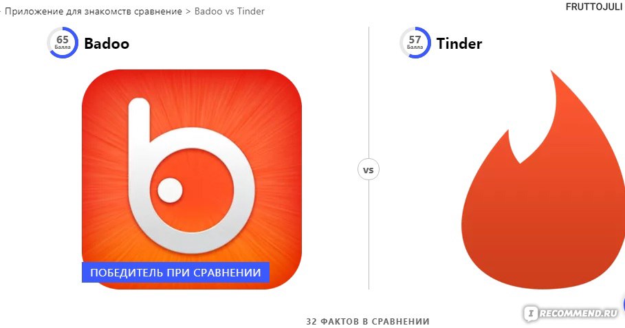 Tinder vs badoo