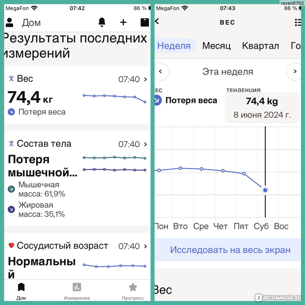 Молокочай - «Разгрузочный день на молокочае: польза, рецепт и результаты» |  отзывы