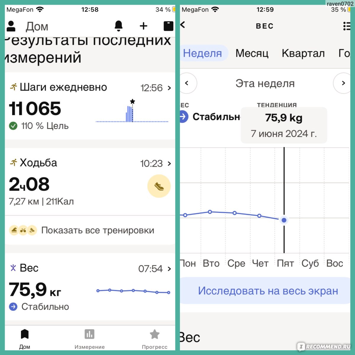 Молокочай - «Разгрузочный день на молокочае: польза, рецепт и результаты» |  отзывы