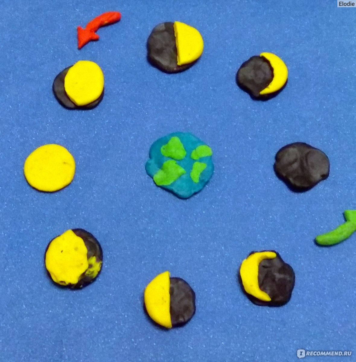 Солнечная система для детей как сделать макет планеты из пластилина, поделки - manikyrsha.ru