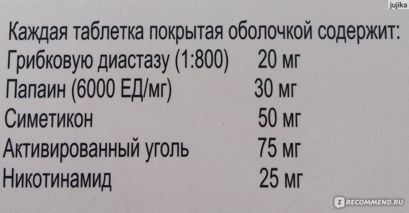 Активированный уголь крепит или слабит стул