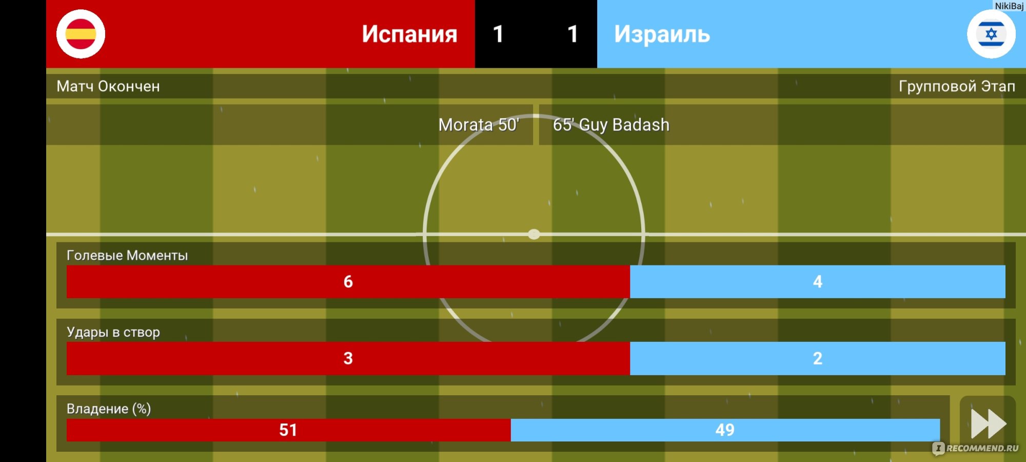 Приложение World Soccer Champs - «2 место мобильных футбольных игр» | отзывы