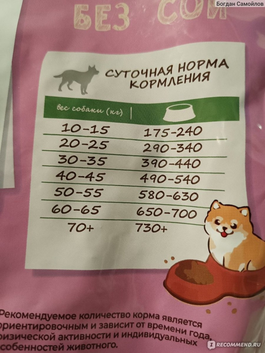 Сухой корм для собак премиум класса Edel Medium & Maxi с Говядиной ...