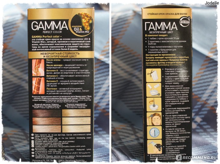 Стойкая крем-краска для волос Gamma Perfect Color фото