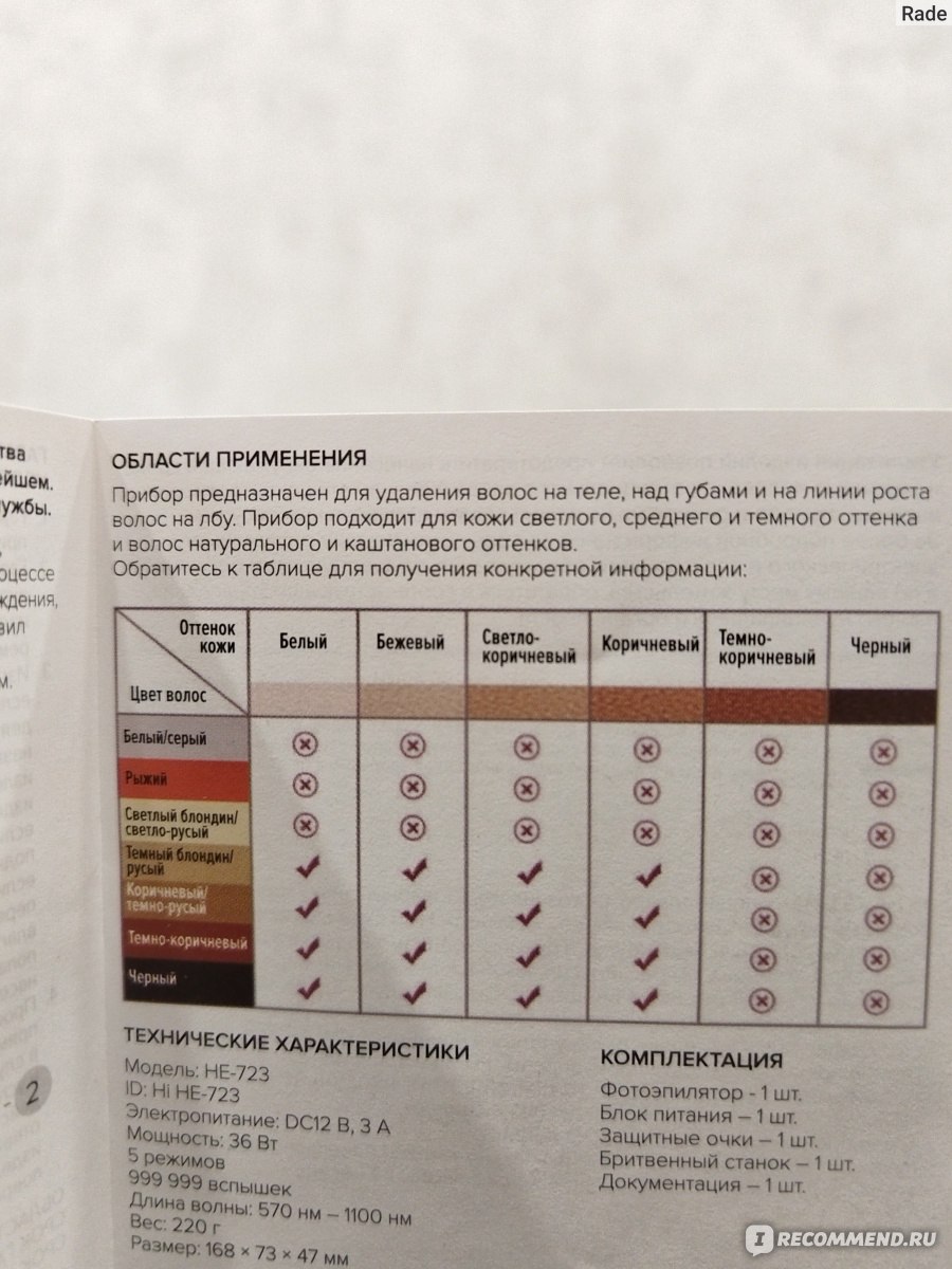 Фотоэпилятор Hi HE-723 - «Миссия 