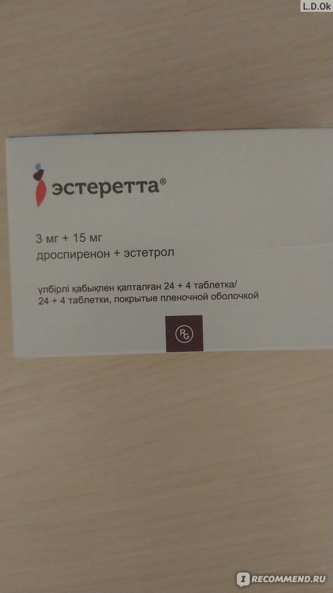 Контрацептивы GEDEON RICHTER Эстеретта - «Я никогда еще не чувствовала себя  ужаснее. Тема приема КОК для меня теперь закрыта навечно» | отзывы