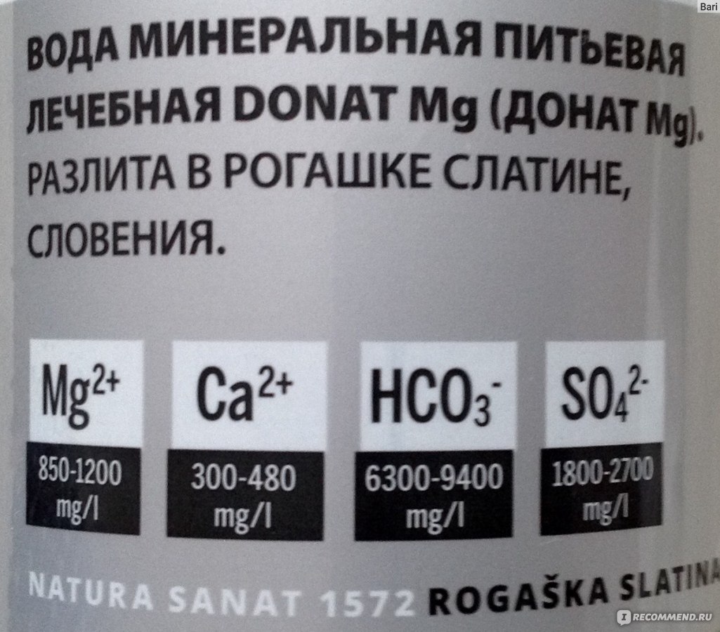 Вода донат магний как правильно. Донат вода. Донат магния. Минералка донат. Мин вода донат магний.