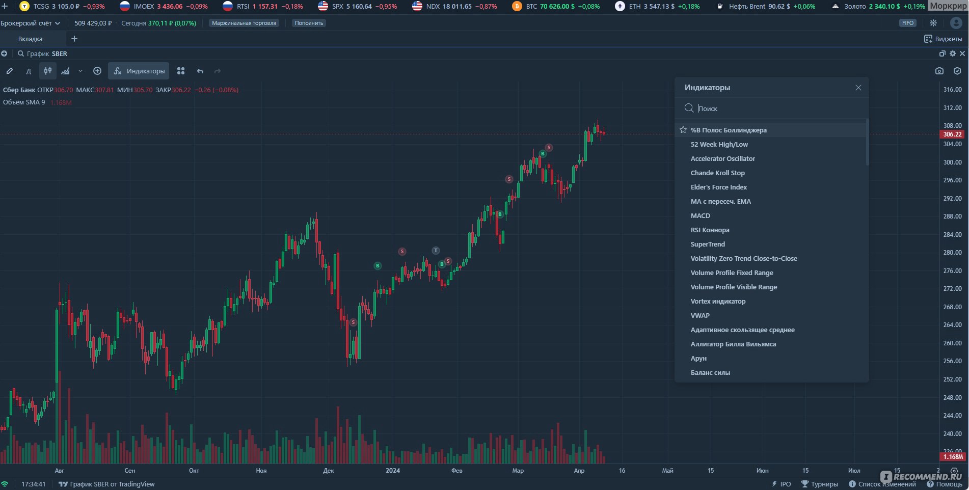 Торговый терминал | Т-Банк Инвестиции (бывш. Тинькофф Инвестиции) - «Веб  приложение для очень удобной торговли на бирже» | отзывы