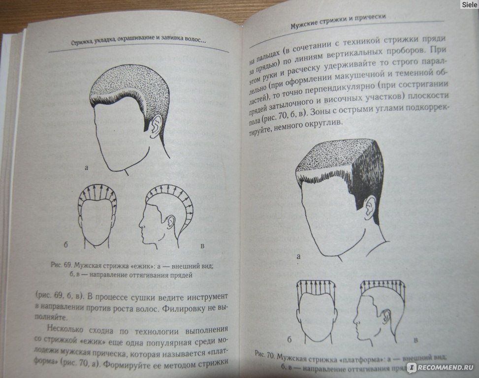 Стрижка теннис мужская схема выполнения