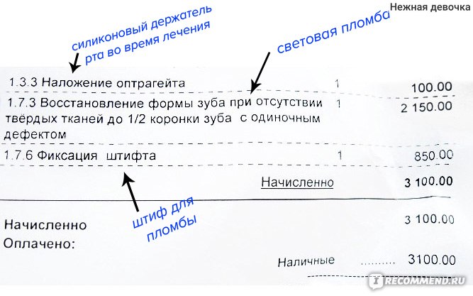 Сколько служит цементная пломба