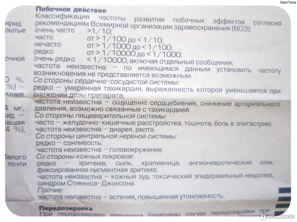 Таблетки Вертекс Эладон - «Осторожно, Эладон! Быстро избавил от  мучительного кашля, но какой ценой. Аналоги.» | отзывы