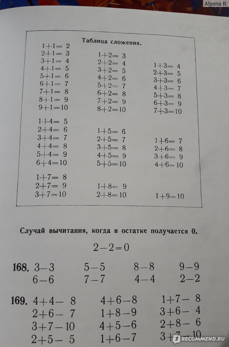 Арифметика: Учебник для 1 класса начальной школы. Пчелко А. С., Поляк Г. Б.  - «Нужно ли современным детям переиздание арифметики 1955года? Да, как ни  странно, для формирования устойчивых навыков счета оно оказалось