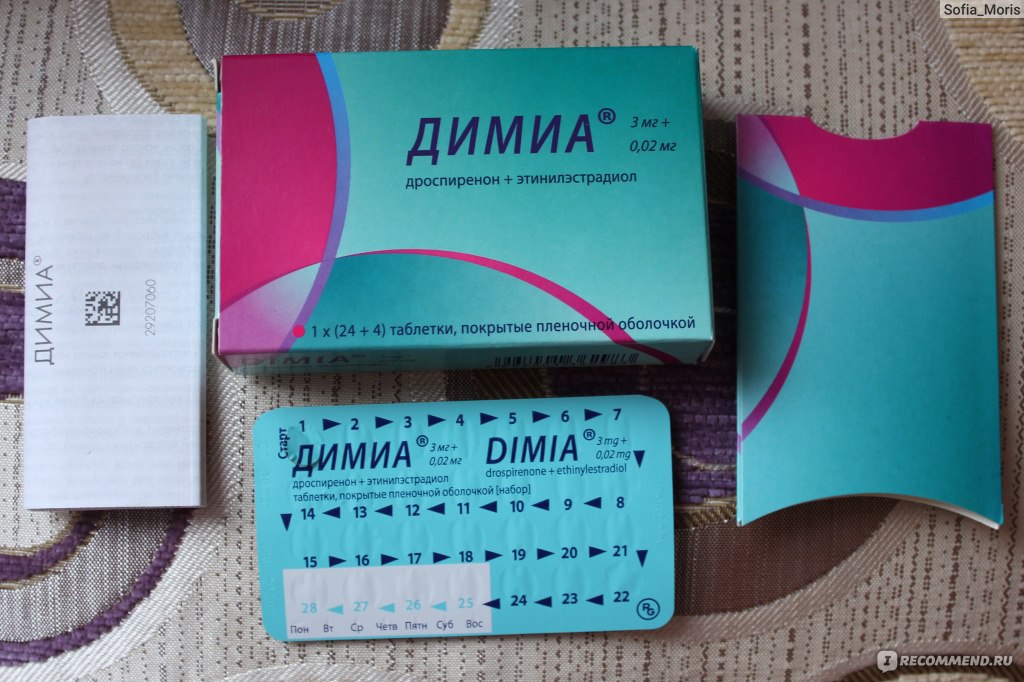Контрацептивы Gedeon Richter Димиа - «3-х месячный положительный опыт .