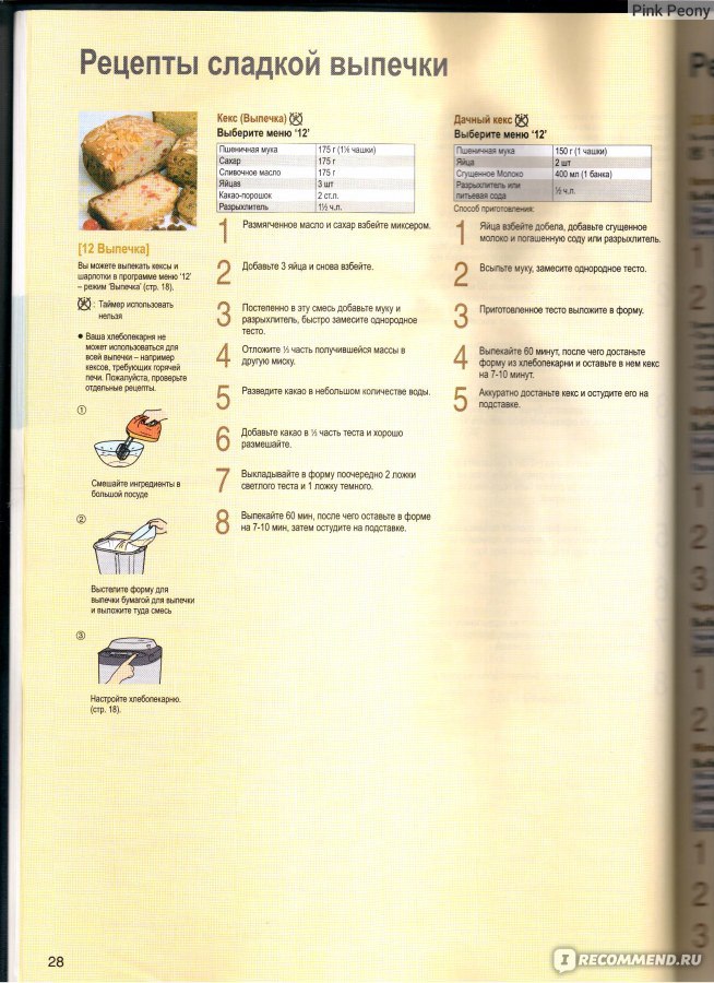 Рецепт хлеб panasonic. Книга рецептов выпечки для хлебопечки Панасоник 2501. Рецепты теста для хлебопечки Panasonic. Рецепты для хлебопечки Панасоник. Рецепт хлеба в хлебопечке Панасоник SD-2501.
