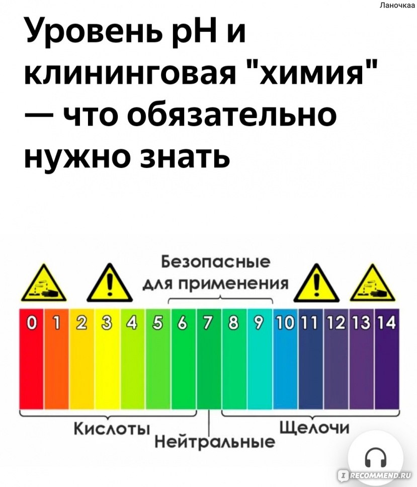 Что делать если надышался химией для промывки унитаза