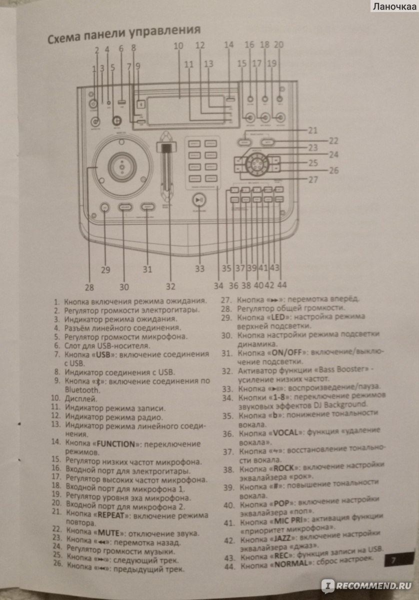 Dexp lh v2000 обзор