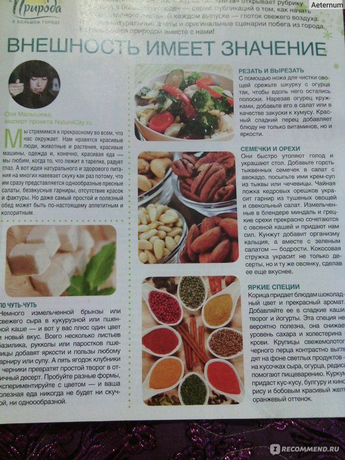 Кулинарные рецепты из журналов Burda Modern и Лиза