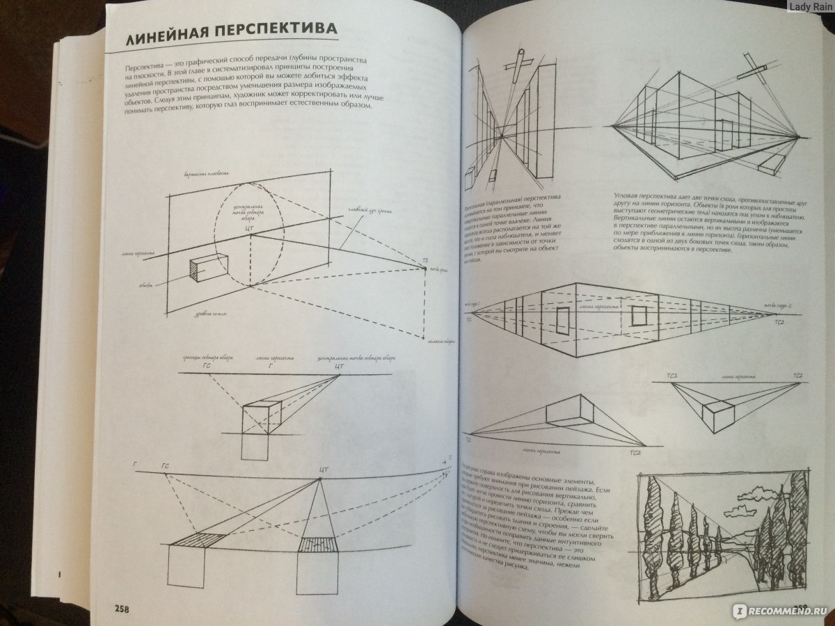 Рисование. Полное руководство. Джованни Чиварди фото