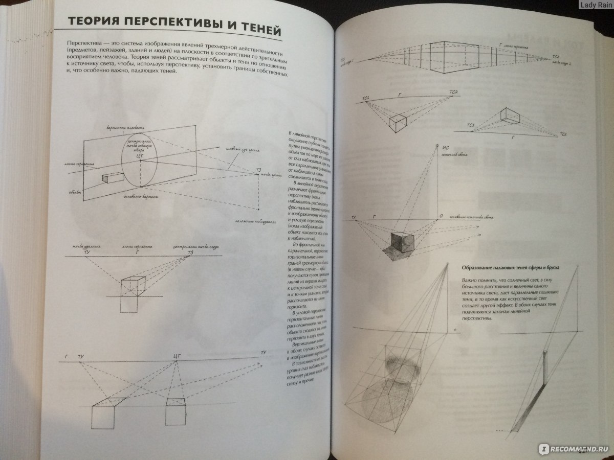 Рисование. Полное руководство. Джованни Чиварди фото