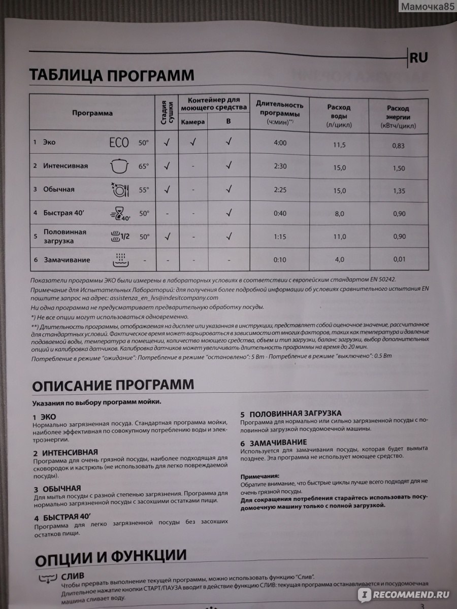 Режимы работы посудомоечной машины Indesit: полное руководство и советы