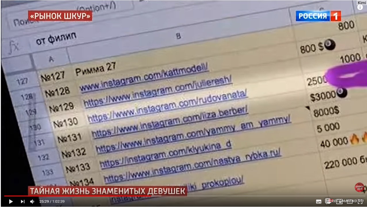 Андрей Малахов. Прямой эфир - «❌А судьи кто? Ярмарка эскорта или же  тщеславия? Реклама телеграм канала в прямом эфире. На Андрея Малахова из-за  одного выпуска собираются подать в суд Наталья Рудова и