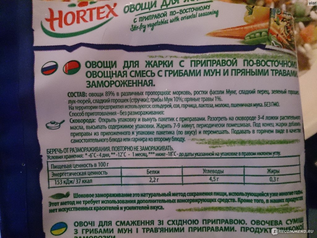 Ставка ндс овощная смесь