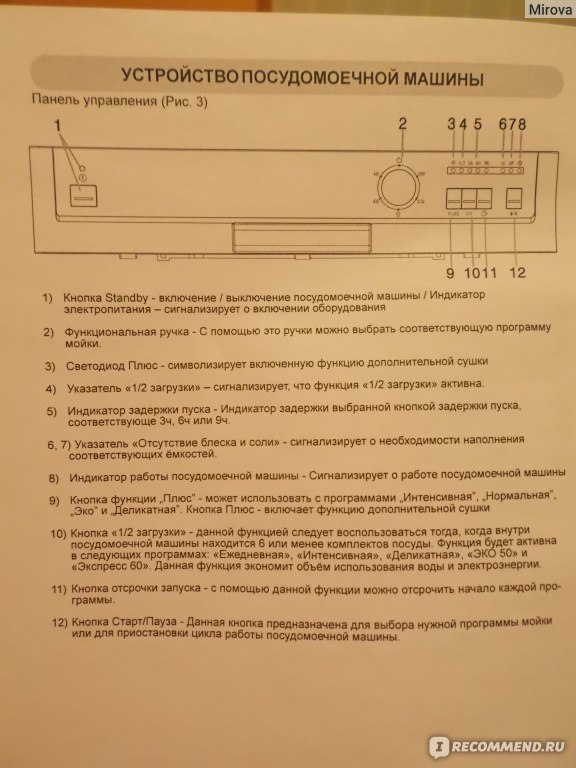 Посудомоечная машина ханса инструкция по применению