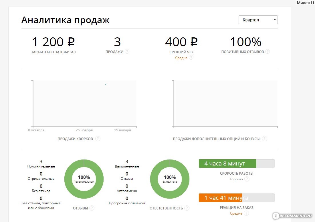 Размер картинки для кворка